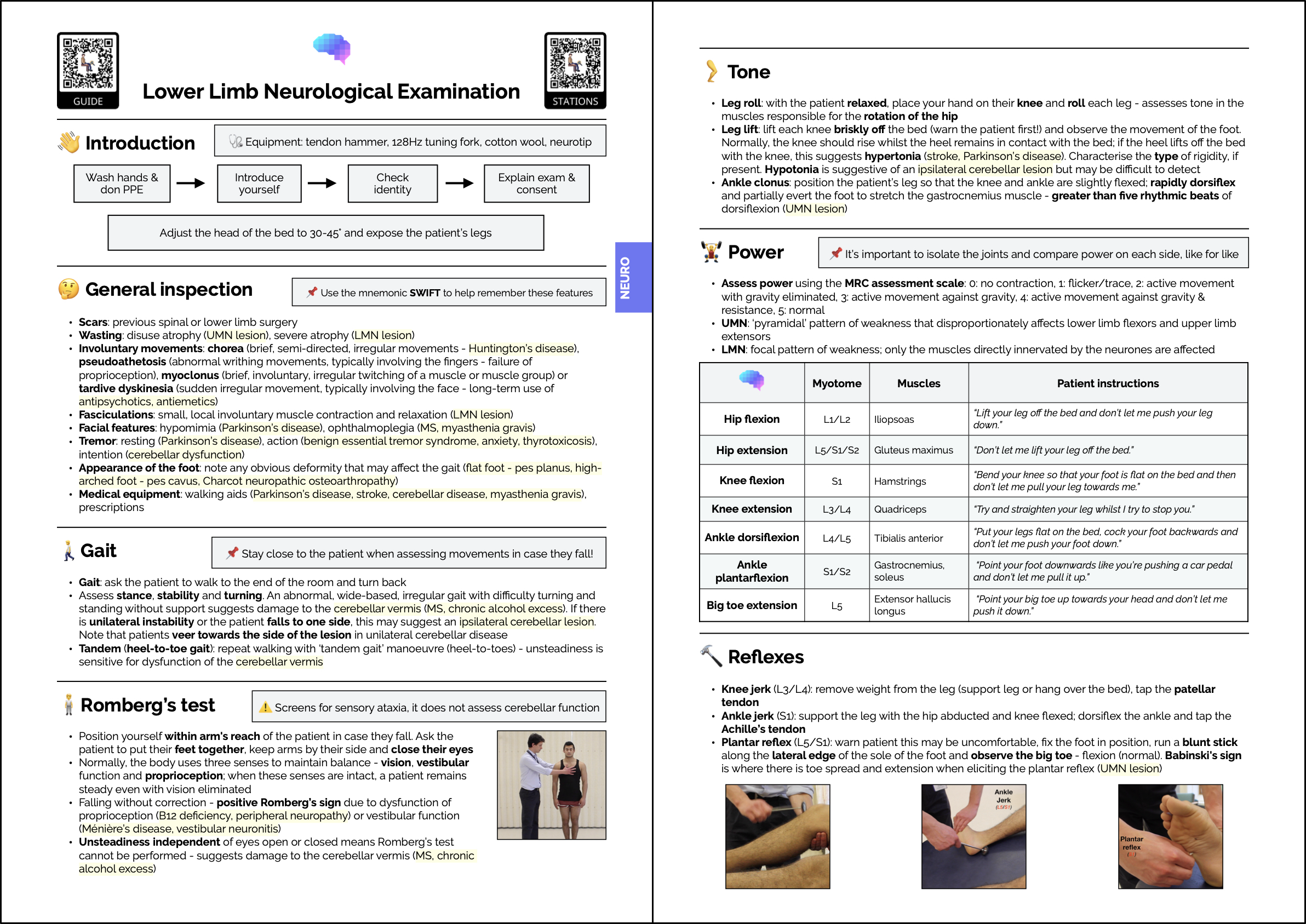 Geeky Medics Clinical Examination Book OSCE Revision Guide
